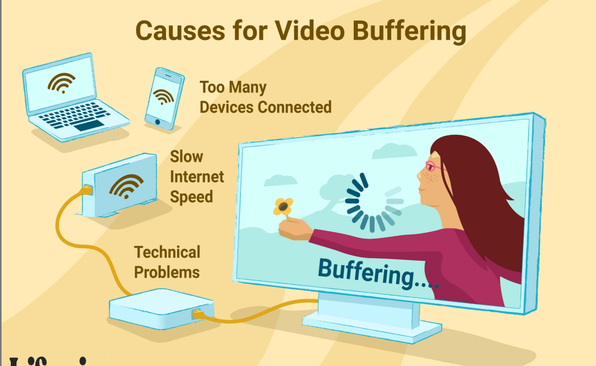 Lösning på IPTV-avbrottsproblem: Så löser du det effektivt